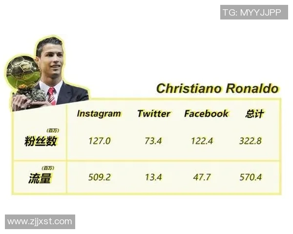 俄罗斯足球明星的崛起与辉煌成就解析